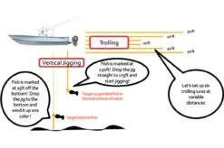 Power Pro PowerPro Depth Hunter Braided Fishing Line - 333yds 7 Power Pro PowerPro Depth Hunter Braided Fishing Line - 333yds -Fishing Gear Store powerpro depth hunter braided fishing line 333yds 79943.1651175525